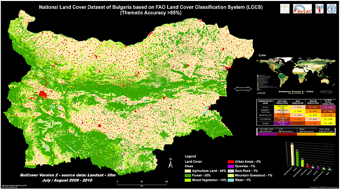 Referent layer - land cover of Bulgaria 2009/2010
