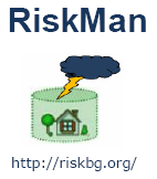 RiskMan